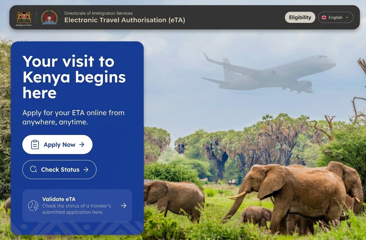 Kenya eTA Application Requirements - Conceptual illustration combining the eTA portal and safari wildlife